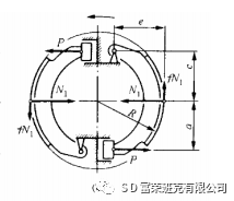 摩托車剎車圈,輪轂剎車圈,鼓式制動器,Drum brake,摩托車制動鐵套