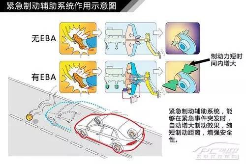 摩托車剎車圈,輪轂剎車圈,鼓式制動器,Drum brake,摩托車制動鐵套