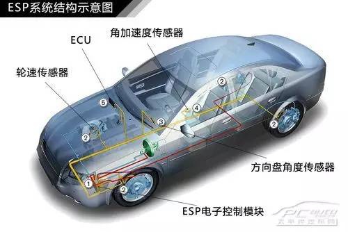 摩托車剎車圈,輪轂剎車圈,鼓式制動器,Drum brake,摩托車制動鐵套