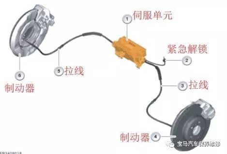 摩托車剎車圈,輪轂剎車圈,鼓式制動器,Drum brake,摩托車制動鐵套