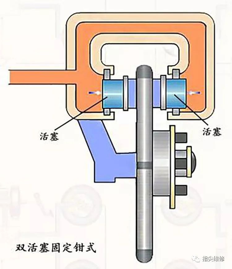 摩托車剎車圈,輪轂剎車圈,鼓式制動(dòng)器,Drum brake,摩托車制動(dòng)鐵套