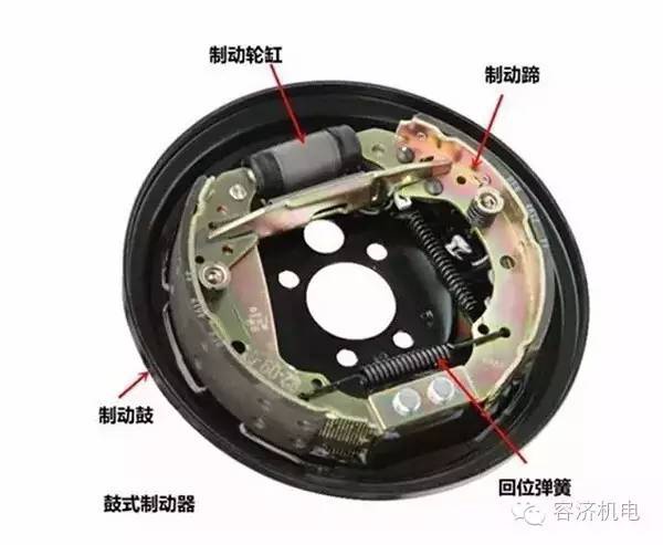 摩托車剎車圈,輪轂剎車圈,鼓式制動(dòng)器,Drum brake,摩托車制動(dòng)鐵套