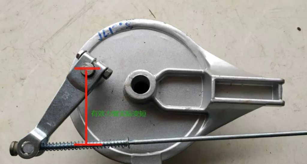 鼓式制動器,摩托車剎車圈,輪轂剎車圈,Drum brake,摩托車制動鐵套