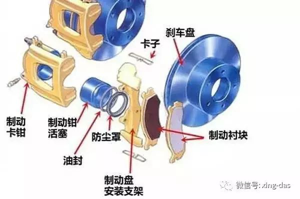 鼓式制動器,摩托車剎車圈,輪轂剎車圈,Drum brake,摩托車制動鐵套