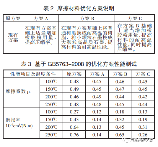 鼓式制動(dòng)器,摩托車剎車圈,輪轂剎車圈,Drum brake,摩托車制動(dòng)鐵套