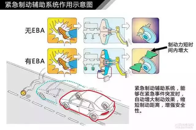 鼓式制動器,摩托車剎車圈,輪轂剎車圈,Drum brake,摩托車制動鐵套