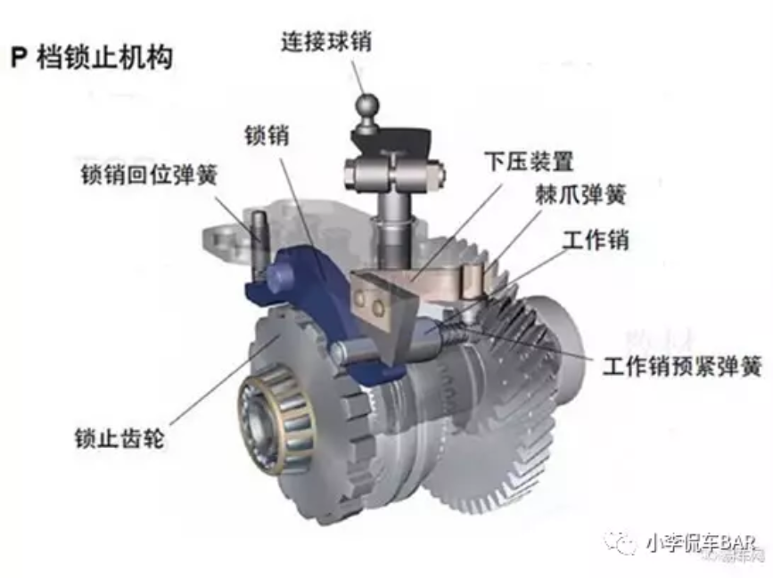 鼓式制動器,摩托車剎車圈,輪轂剎車圈,Drum brake,摩托車制動鐵套