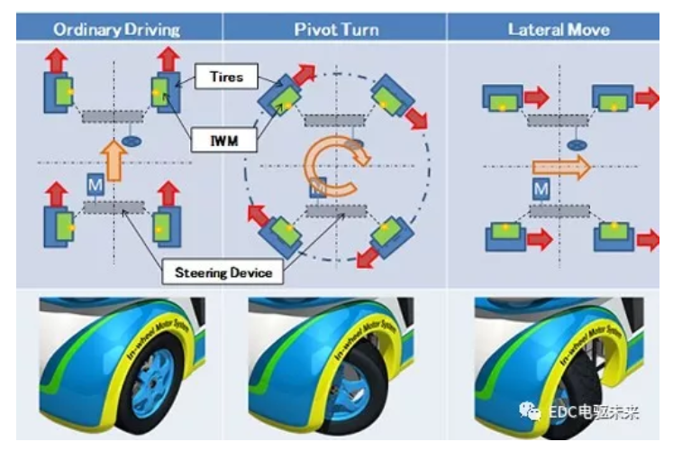 鼓式制動器,摩托車剎車圈,輪轂剎車圈,Drum brake,摩托車制動鐵套