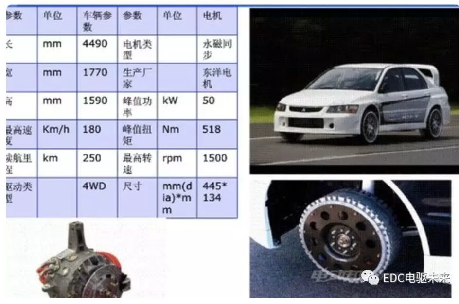 鼓式制動器,摩托車剎車圈,輪轂剎車圈,Drum brake,摩托車制動鐵套