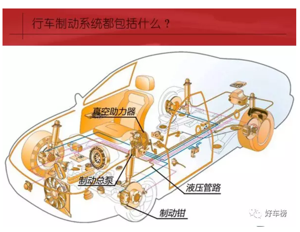 鼓式制動(dòng)器,摩托車剎車圈,輪轂剎車圈,Drum brake,摩托車制動(dòng)鐵套