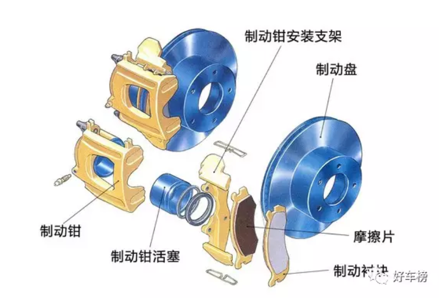 鼓式制動(dòng)器,摩托車剎車圈,輪轂剎車圈,Drum brake,摩托車制動(dòng)鐵套