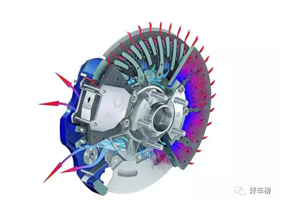 鼓式制動(dòng)器,摩托車剎車圈,輪轂剎車圈,Drum brake,摩托車制動(dòng)鐵套