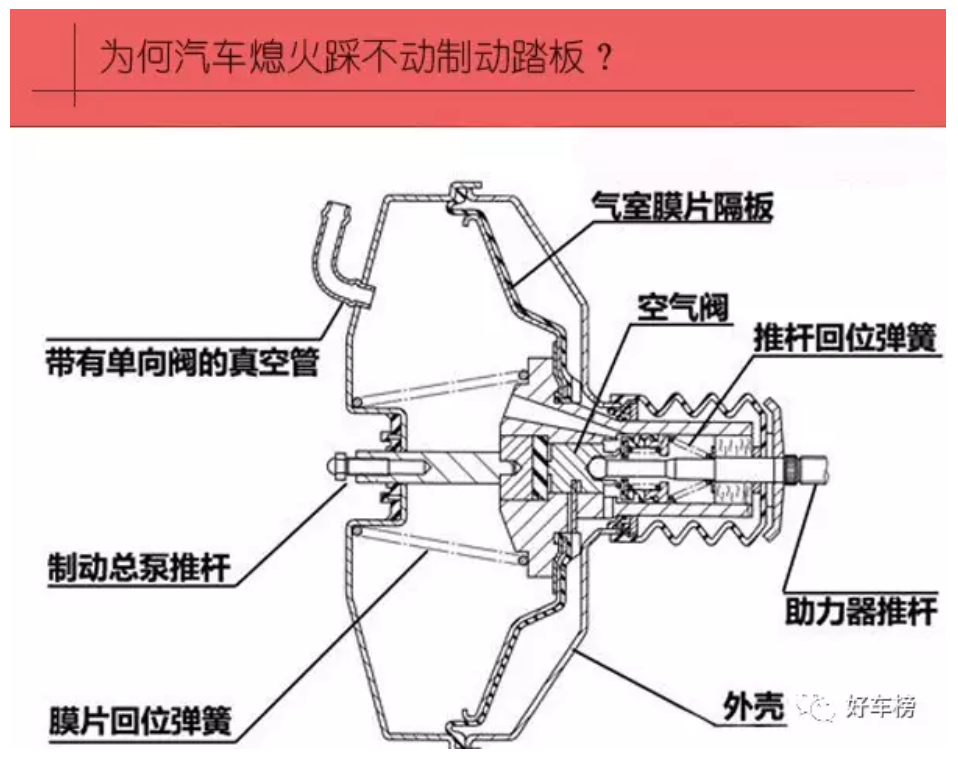 鼓式制動(dòng)器,摩托車剎車圈,輪轂剎車圈,Drum brake,摩托車制動(dòng)鐵套