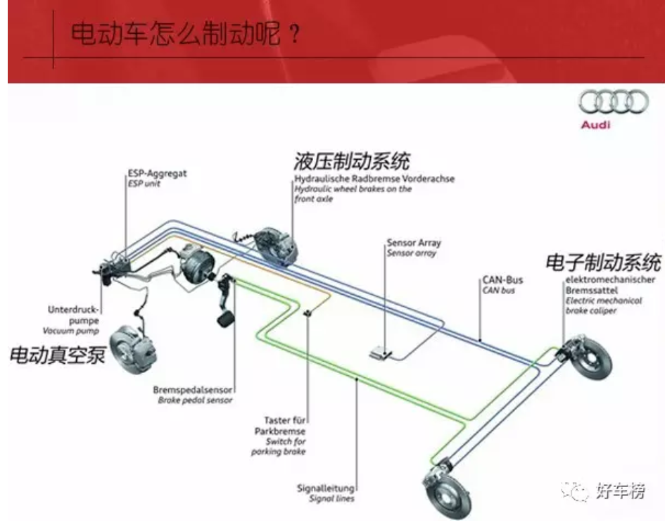 鼓式制動(dòng)器,摩托車剎車圈,輪轂剎車圈,Drum brake,摩托車制動(dòng)鐵套