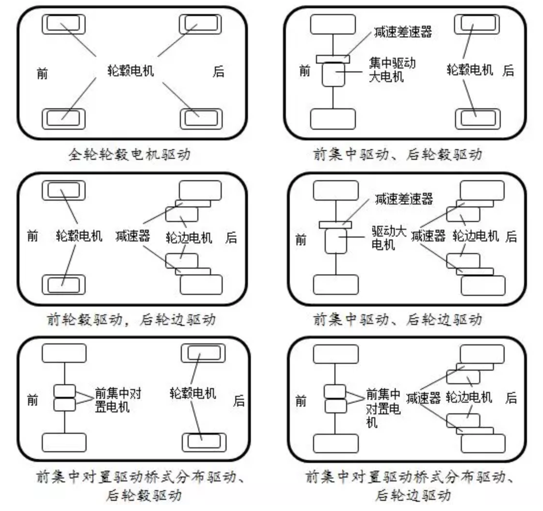 鼓式制動(dòng)器,摩托車(chē)剎車(chē)圈,輪轂剎車(chē)圈,Drum brake,摩托車(chē)制動(dòng)鐵套