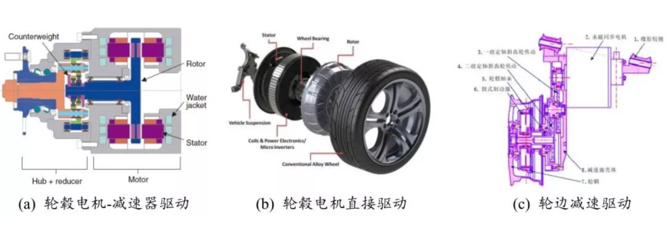 鼓式制動(dòng)器,摩托車(chē)剎車(chē)圈,輪轂剎車(chē)圈,Drum brake,摩托車(chē)制動(dòng)鐵套