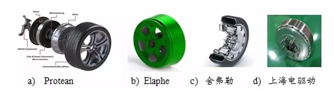 鼓式制動(dòng)器,摩托車(chē)剎車(chē)圈,輪轂剎車(chē)圈,Drum brake,摩托車(chē)制動(dòng)鐵套