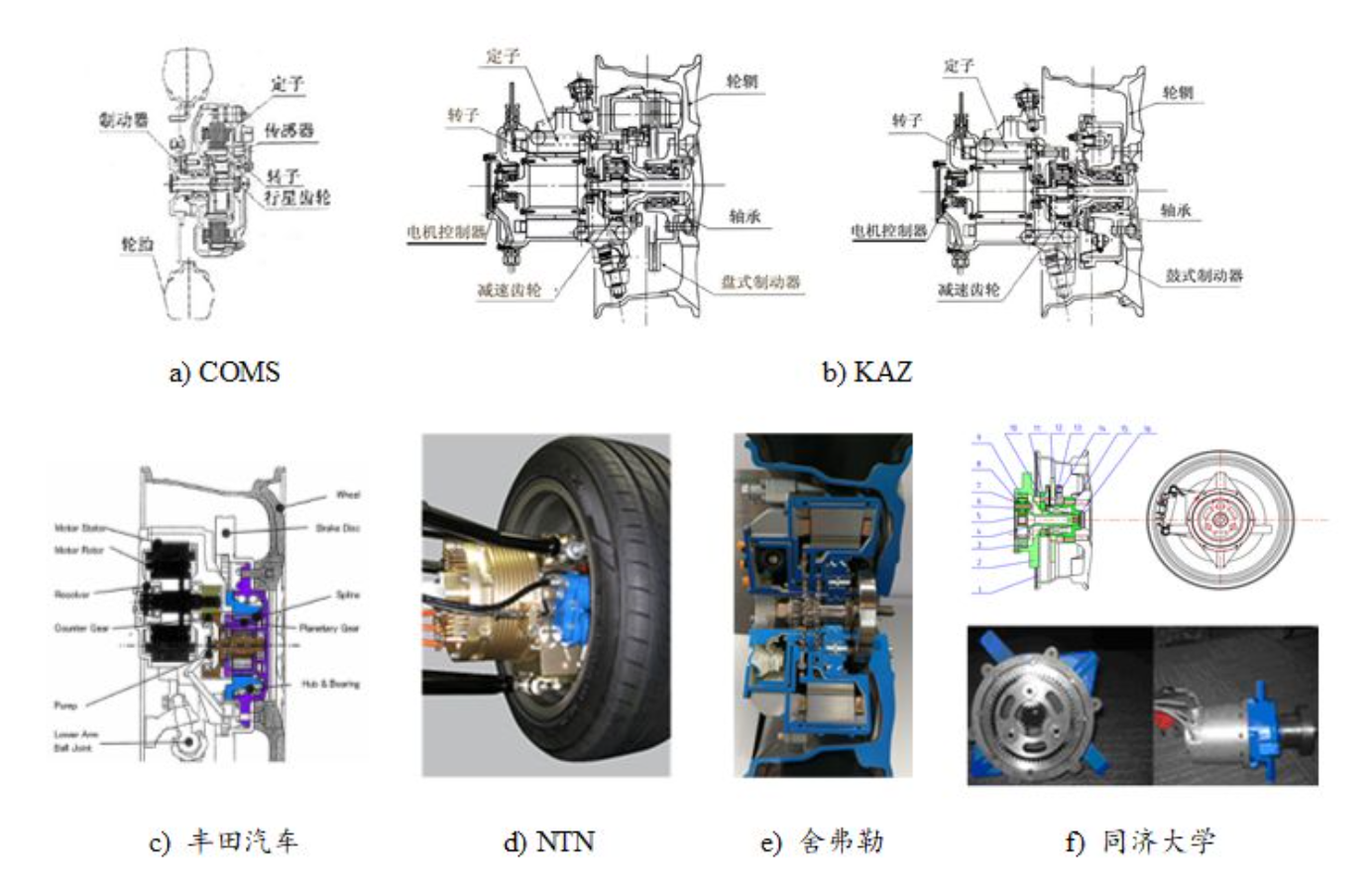 鼓式制動(dòng)器,摩托車(chē)剎車(chē)圈,輪轂剎車(chē)圈,Drum brake,摩托車(chē)制動(dòng)鐵套