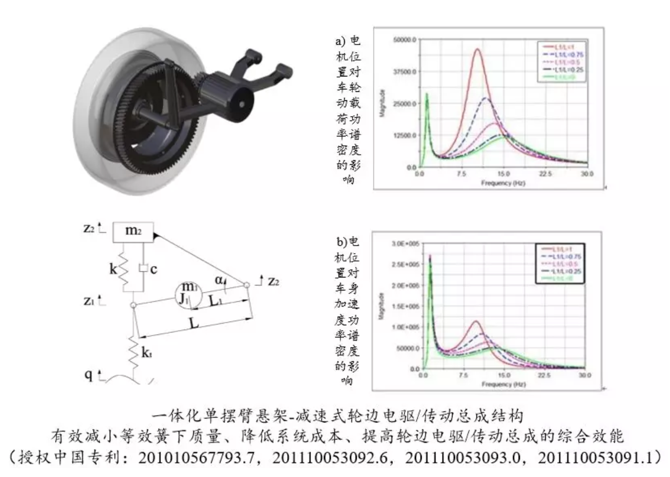 鼓式制動(dòng)器,摩托車(chē)剎車(chē)圈,輪轂剎車(chē)圈,Drum brake,摩托車(chē)制動(dòng)鐵套