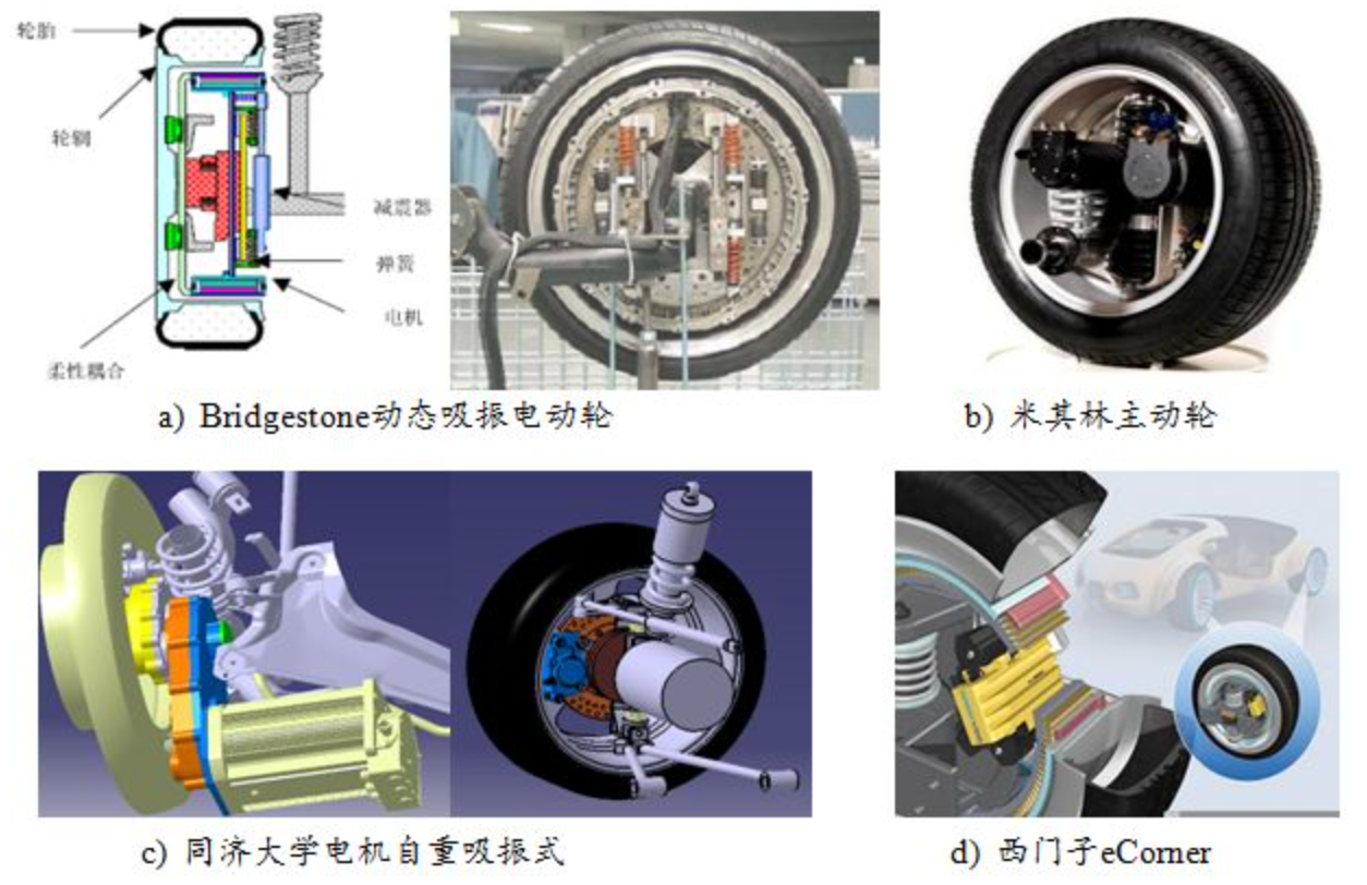 鼓式制動(dòng)器,摩托車(chē)剎車(chē)圈,輪轂剎車(chē)圈,Drum brake,摩托車(chē)制動(dòng)鐵套