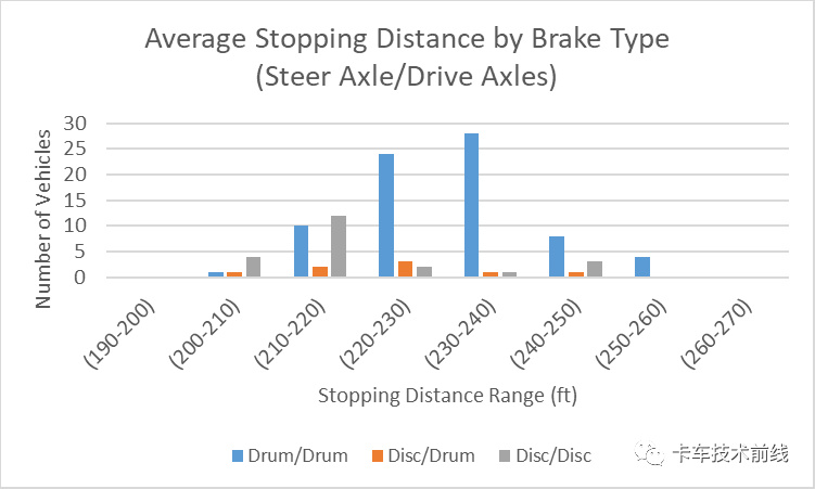 鼓式制動(dòng)器,摩托車剎車圈,輪轂剎車圈,Drum brake,摩托車制動(dòng)鐵套