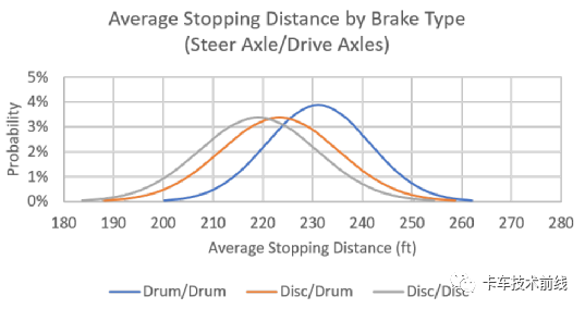 鼓式制動(dòng)器,摩托車剎車圈,輪轂剎車圈,Drum brake,摩托車制動(dòng)鐵套