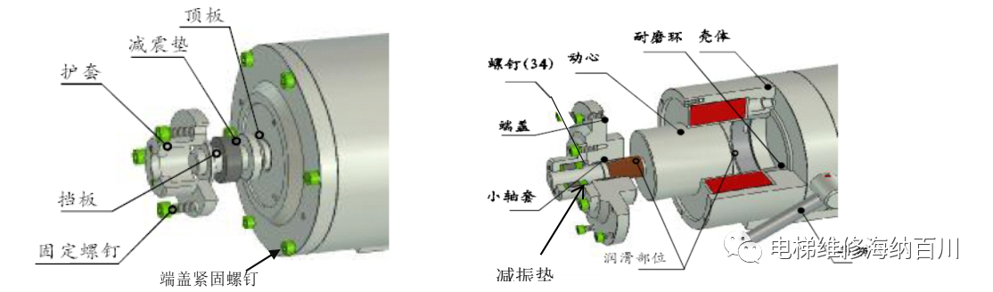 鼓式制動器,摩托車剎車圈,輪轂剎車圈,Drum brake,摩托車制動鐵套