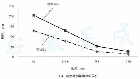 鼓式制動器,摩托車剎車圈,輪轂剎車圈,Drum brake,摩托車制動鐵套