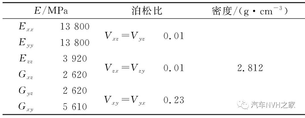 鼓式制動(dòng)器,摩托車剎車圈,輪轂剎車圈,Drum brake,摩托車制動(dòng)鐵套