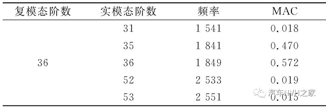 鼓式制動(dòng)器,摩托車剎車圈,輪轂剎車圈,Drum brake,摩托車制動(dòng)鐵套