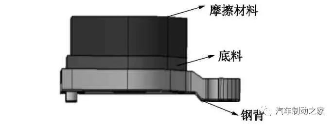 鼓式制動器,摩托車剎車圈,輪轂剎車圈,Drum brake,摩托車制動鐵套