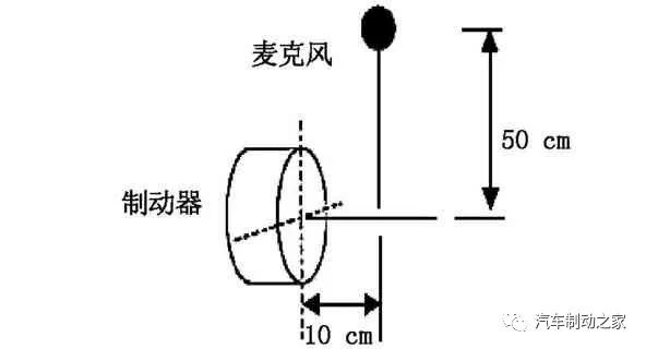 鼓式制動器,摩托車剎車圈,輪轂剎車圈,Drum brake,摩托車制動鐵套