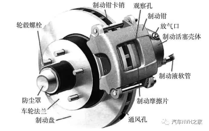 鼓式制動器,摩托車剎車圈,輪轂剎車圈,Drum brake,摩托車制動鐵套