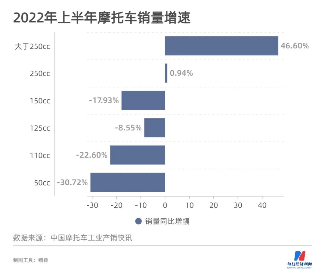 鼓式制動器,摩托車剎車圈,輪轂剎車圈,Drum brake,摩托車制動鐵套