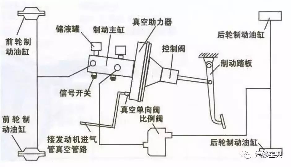 鼓式制動器,摩托車剎車圈,輪轂剎車圈,Drum brake,摩托車制動鐵套