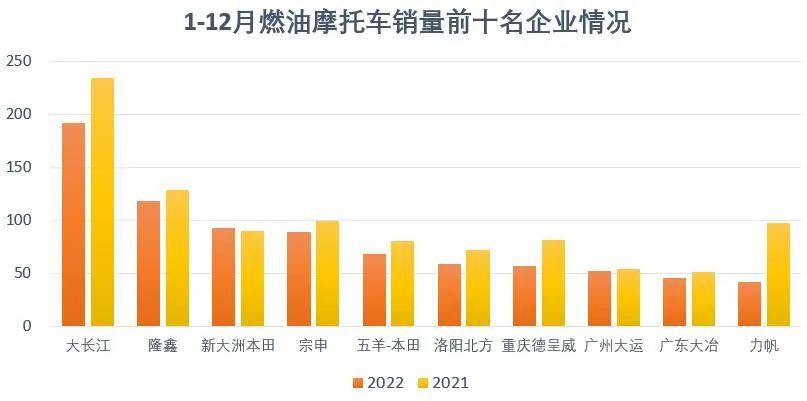 鼓式制動器,摩托車剎車圈,輪轂剎車圈,Drum brake,摩托車制動鐵套