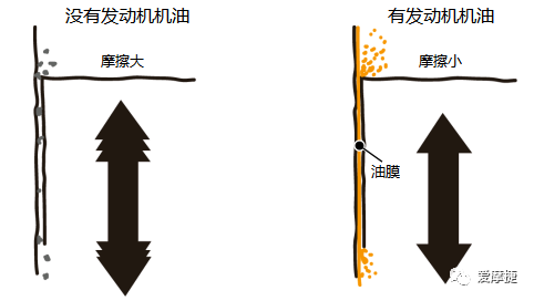 鼓式制動器,摩托車剎車圈,輪轂剎車圈,Drum brake,摩托車制動鐵套