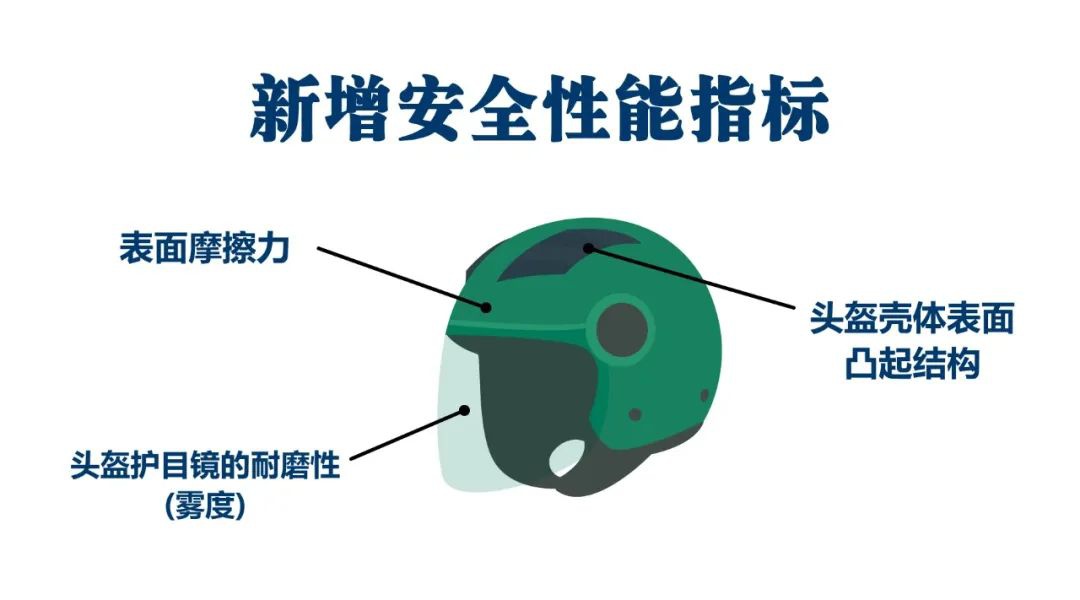 鼓式制動器,摩托車剎車圈,輪轂剎車圈,Drum brake,摩托車制動鐵套