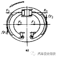 鼓式制動器,摩托車剎車圈,輪轂剎車圈,Drum brake,摩托車制動鐵套