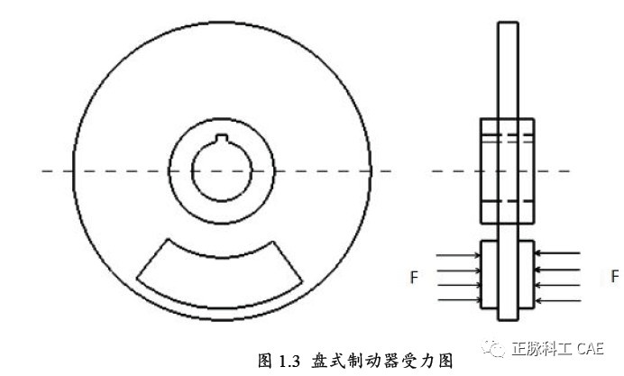 鼓式制動(dòng)器,摩托車剎車圈,輪轂剎車圈,Drum brake,摩托車制動(dòng)鐵套